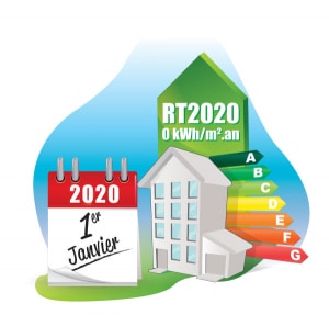 Nouvelle réglementation thermique 2020 : le point