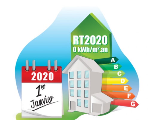 Nouvelle réglementation thermique 2020 : le point